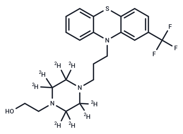 Fluphenazine-[D8] Dihydrochloride (Standard)