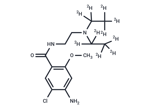 Metoclopramide-[D10] (Standard)