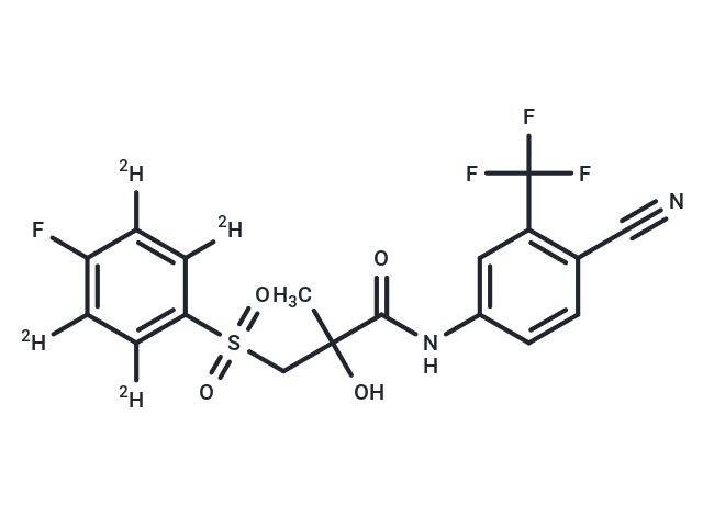Bicalutamide-[D4] (Standard)