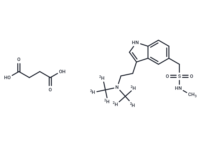 Sumatriptan-[D6] Succinate (Standard)