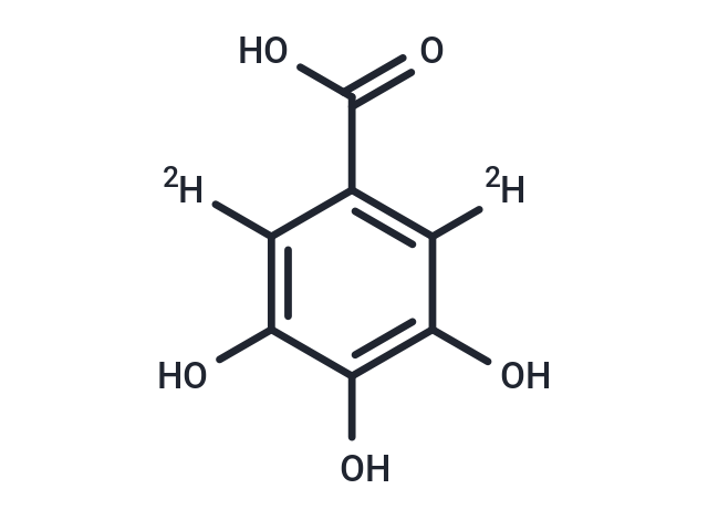 Gallic Acid-[D2] (Standard)