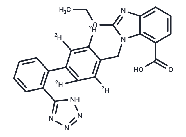 Candesartan-D4 (Standard)