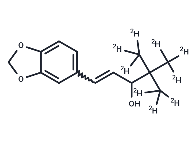 Stiripentol-[D9] (Standard)