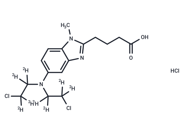 Bendamustine-[D8] Hydrochloride (Standard)