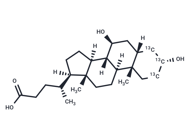 Ursodeoxycholic Acid-[13C3] In Methanol, Concentration: 100µg/mL (Standard)