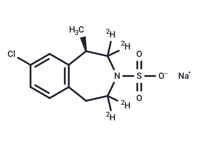 Lorcaserin-[D4] (Standard)
