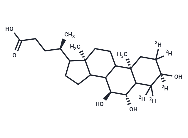 α-Muricholic Acid-[D5] (Standard)