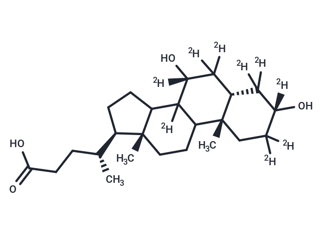 Chenodeoxycholic Acid-[D9] In Methanol, Concentration: 100µg/mL (Standard)