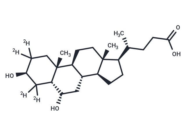 Hyodeoxycholic Acid-[D4] (Standard)