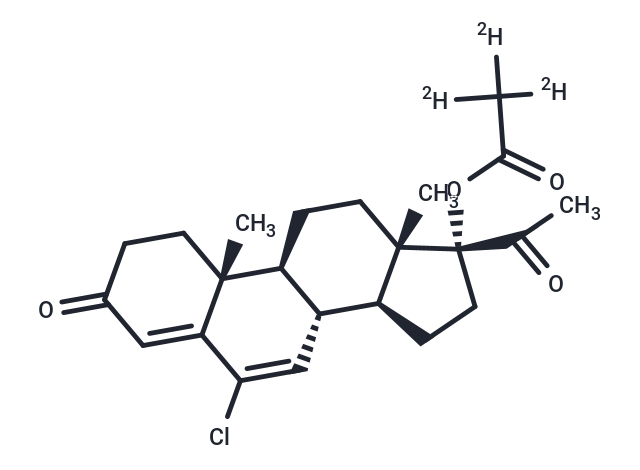 Chlormadinone Acetate-D3 (Standard)