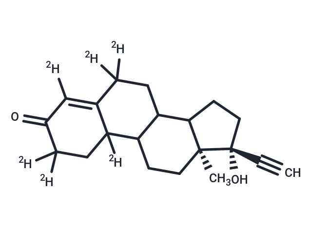 Norethindrone-2,2,4,6,6,10-[D6] (Standard)