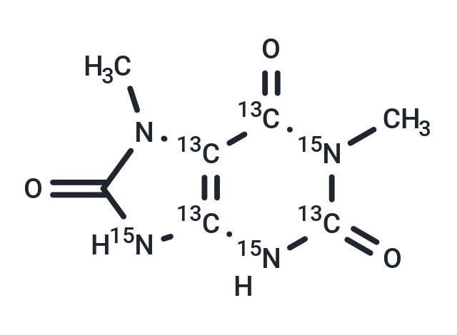 1,7-Dimethyluric Acid-[13C4,15N3] (Standard)