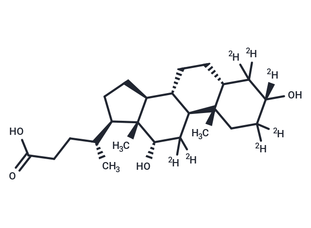 Deoxycholic Acid-[D6] (Standard)