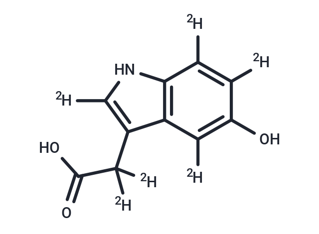 5-Hydroxyindole-3-Acetic Acid-D6 In Methanol, Concentration: 100µg/mL (Standard)