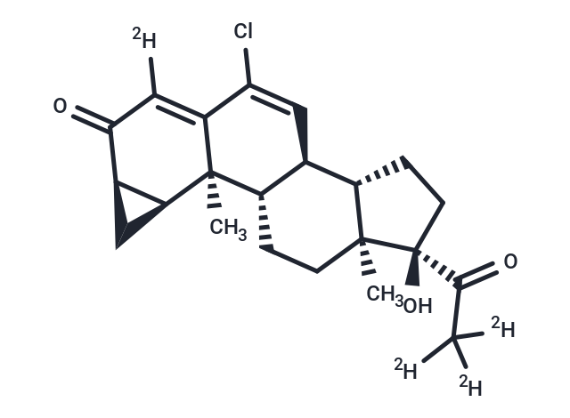 Cyproterone-[D4] (Standard)