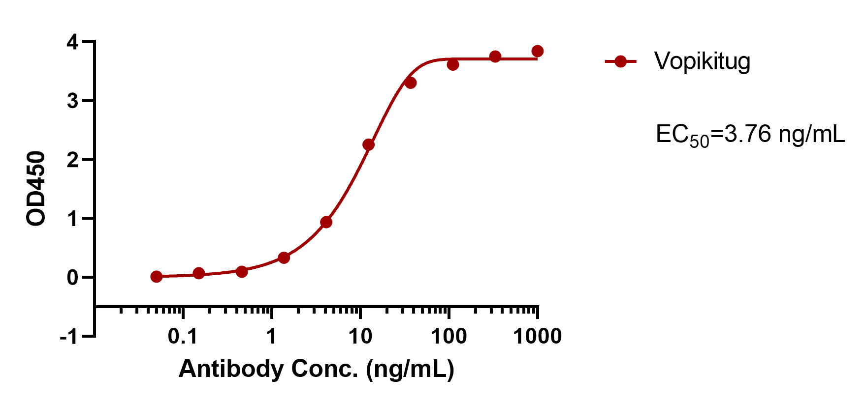 Vopikitug