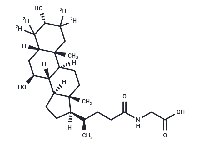 Glycoursodeoxycholic Acid-D4 (Standard)