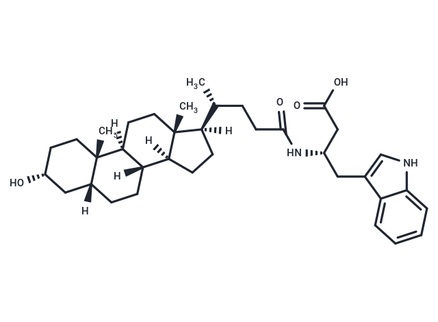 UniPR129