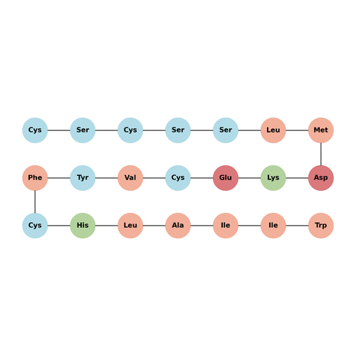 [Ala18] Endothelin-1, human