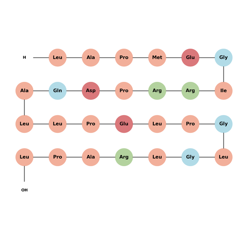 Agouti-Related Protein (25-51) (human)