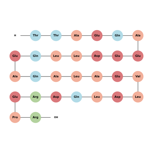 Agouti-Related Protein (54-82) (human)