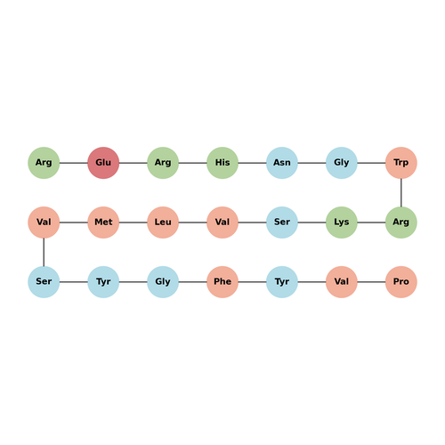 RERHNGWRKSVLMVSYGFYVP