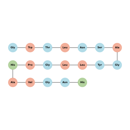 Galanin (1-19), human