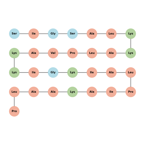Ceratotoxin A acetate