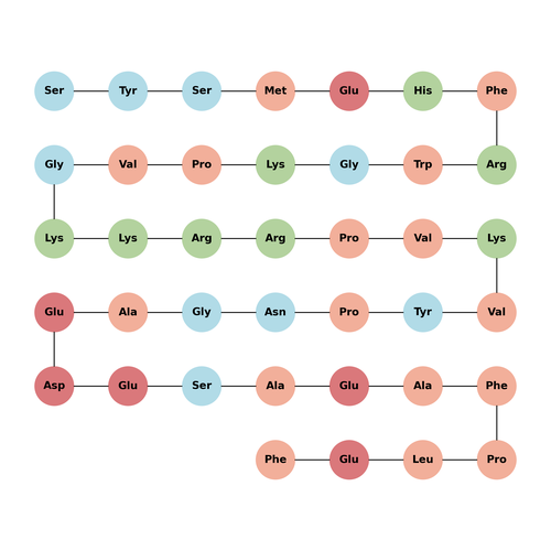1-39-Corticotropin (human)(TFA)