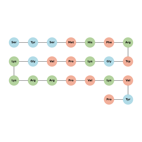 (Des-Glu5)-ACTH (1-24) (human, bovine, rat)