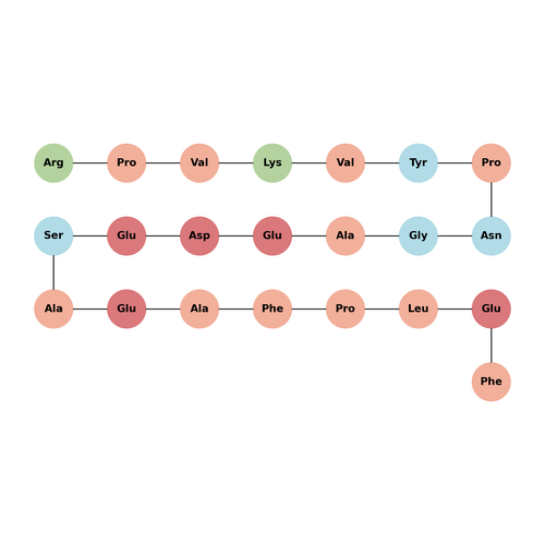 ACTH (18-39) TFA (human)