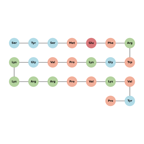 (Des-His6)-ACTH (1-24) (human, bovine, rat)
