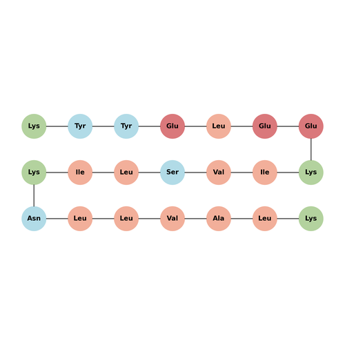 apoB (4372-4392)