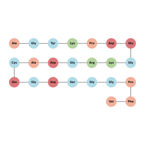 TP508 TFA (121341-81-9 free base)