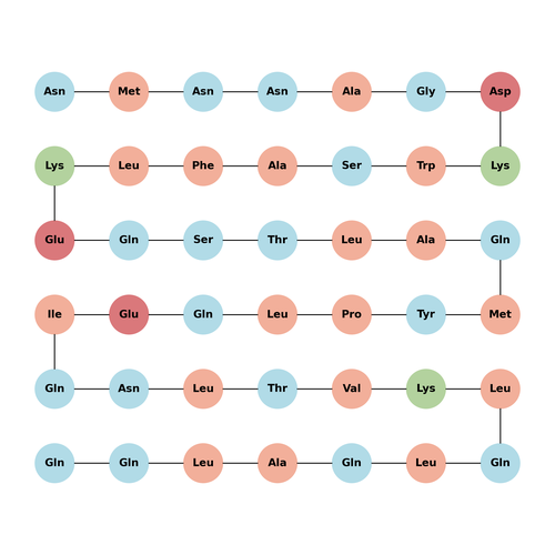 NMNNAGDKWSAFLKEQSTLAQMYPLQEIQNLTVKLQLQALQQ