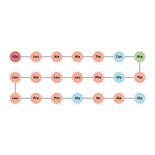 ELAAWCRWGFLLALLPPGIAG TFA