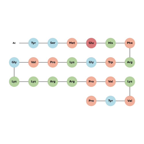 Acetyl-ACTH (2-24) (human, bovine, rat)
