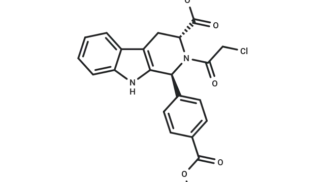 TargetMol—Inhibitor—RSL3 (Cat. No. T3646,CAS. 1219810-16-8), Inhibition of GPX4 induces ferroptosis
