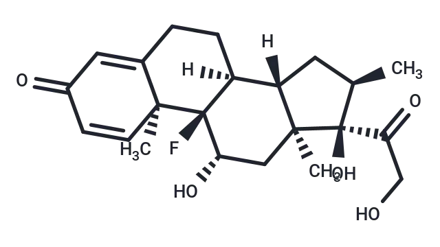 TargetMol—Signaling Pathway—Dexamethasone (Cat. No. T1076, CAS. 50-02-2), Precisely Strike Inflammatory Cytokines