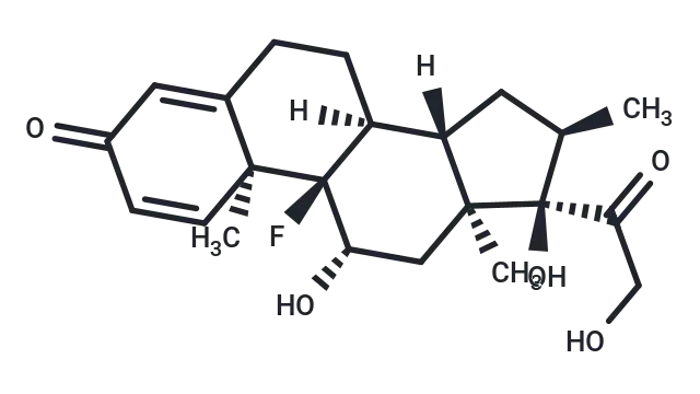 TargetMol—Signaling Pathway—Dexamethasone (Cat. No. T1076, CAS. 50-02-2), Precisely Strike Inflammatory Cytokines