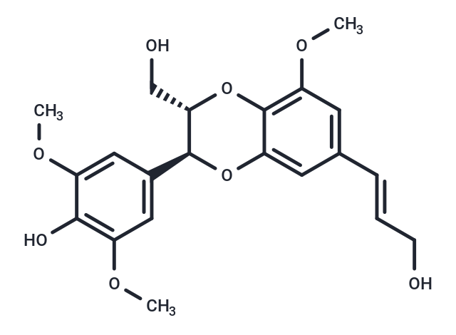 Nitidanin