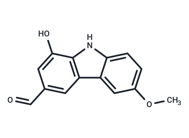 Clausine I