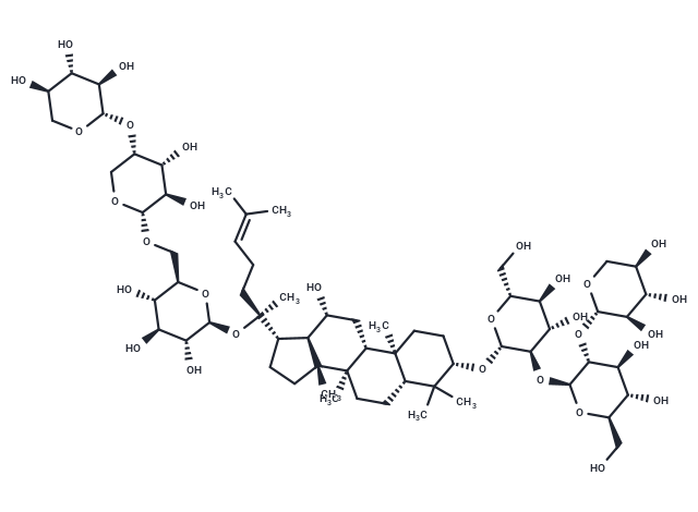 Notoginsenoside S