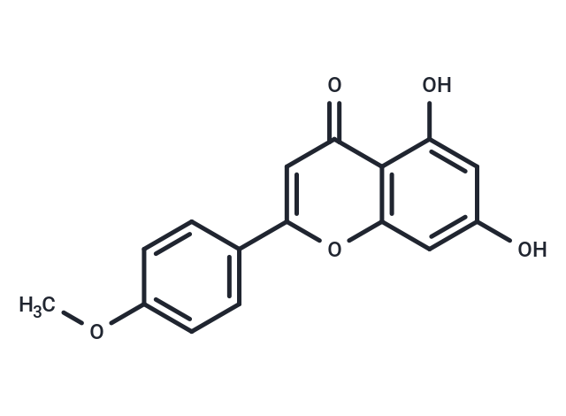 Acacetin