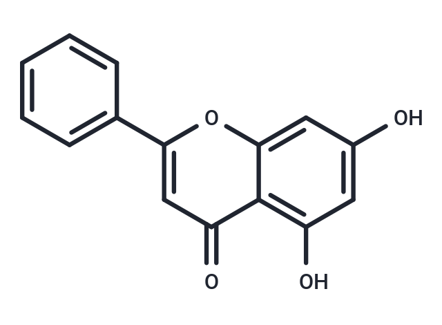 Chrysin