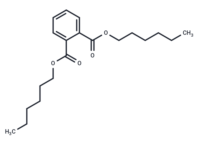 DNHP
