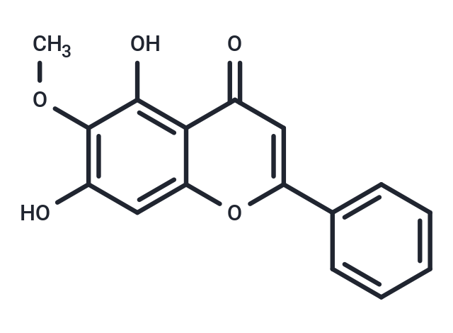 Oroxylin A (Standard)