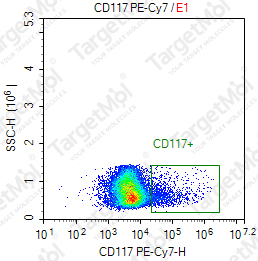 Anti-CD117 Antibody-PE-Cy7 (104D2)
