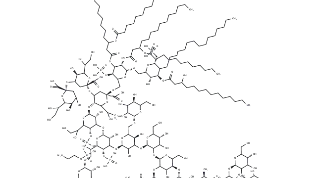 TargetMol—Disease Modeling—Lipopolysaccharides (Cat. No. T11855), Let the Immune Cells into Full Combat Readiness