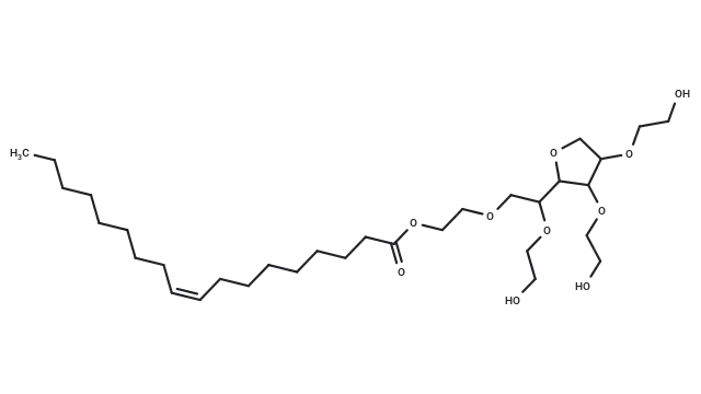 TargetMol—Biochemical Tool—Tween 80 (Cat. No. T13947, Cas. 9005-65-6), A Powerful Tool for Enhancing the Dispersion of Poorly Soluble Drugs